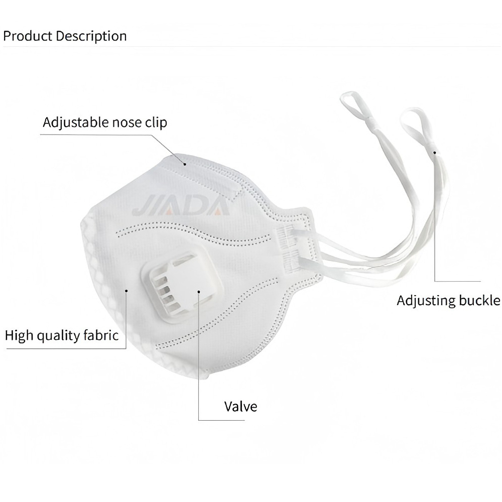20 Pezzi/Scatola Mascherina Pi - Anti Pollution Mask recensione e prezzo