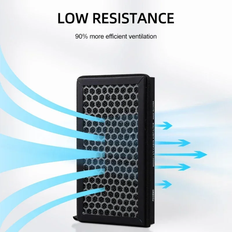 2 Pezzi per Tesla Model 3 Mode - Filter Replacement N95 recensione e prezzo